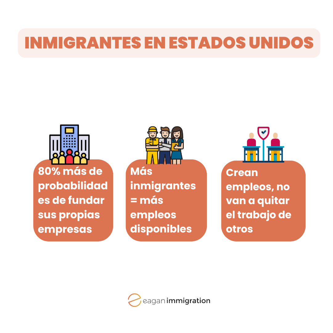 Por qué aumentamos de peso al emigrar a Estados Unidos? 